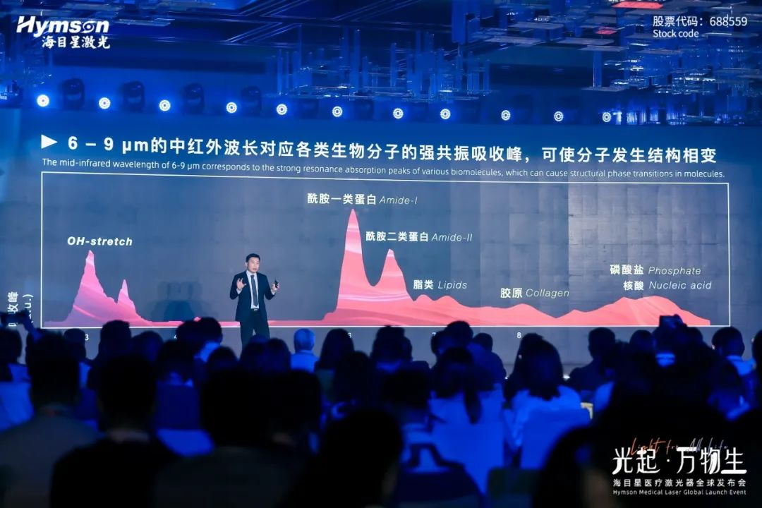 海目星的高功率可调谐中红外激光具有什么优势？