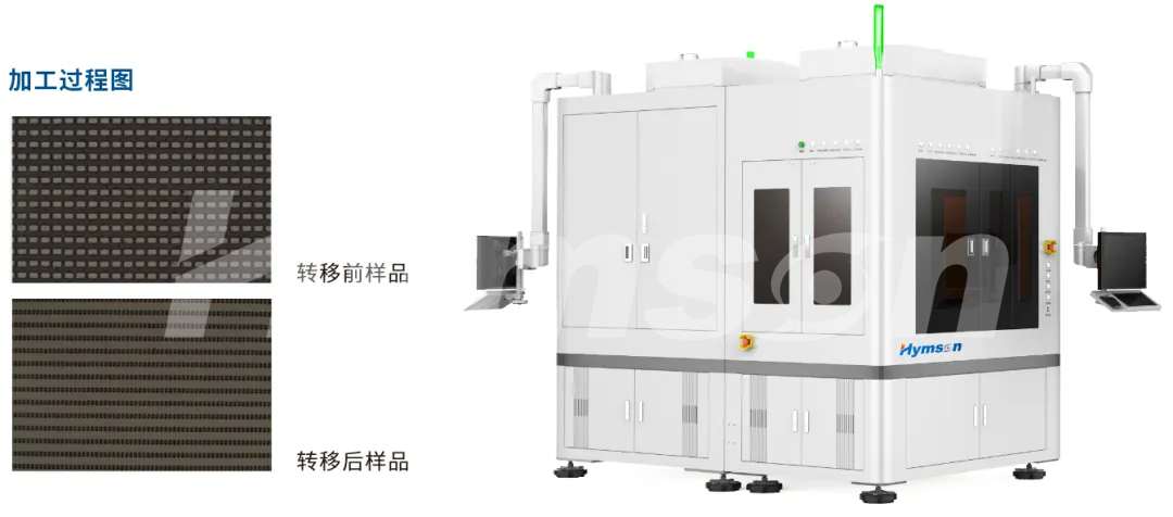 高效高良率：海目星Micro LED巨量转移与焊接解决方案