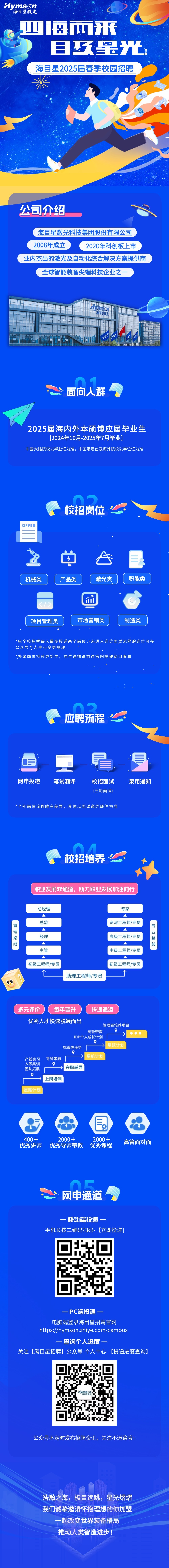 春招启动.jpg