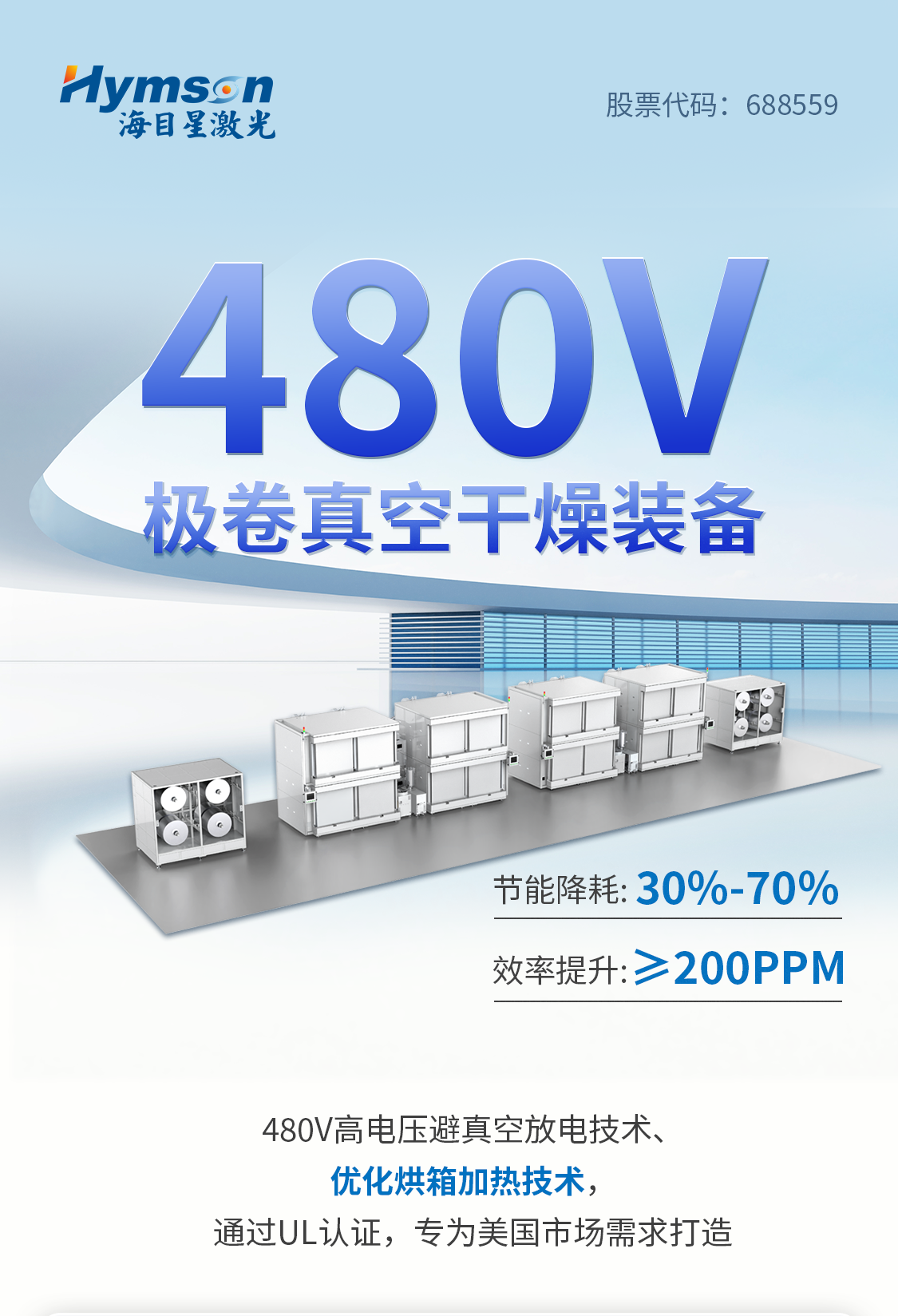 干燥线出货产品海报3.png